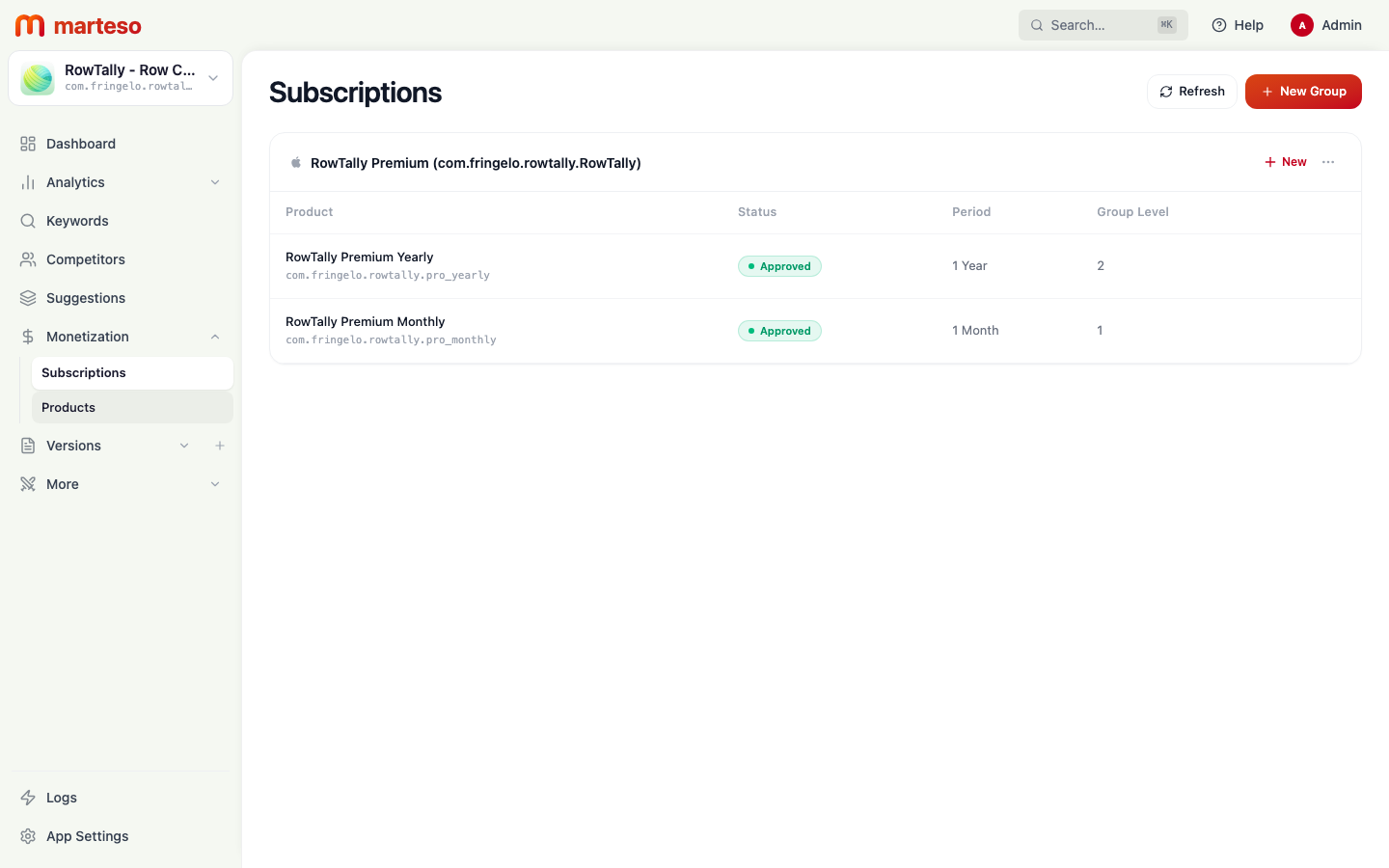 Subscriptions page showing the RowTally Premium group with Yearly and Monthly subscription rows